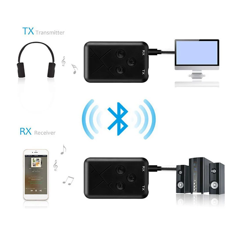 1 шт. 2 в Bluetooth 4 передатчик и приемник 3 5 мм беспроводной стерео аудио адаптер для