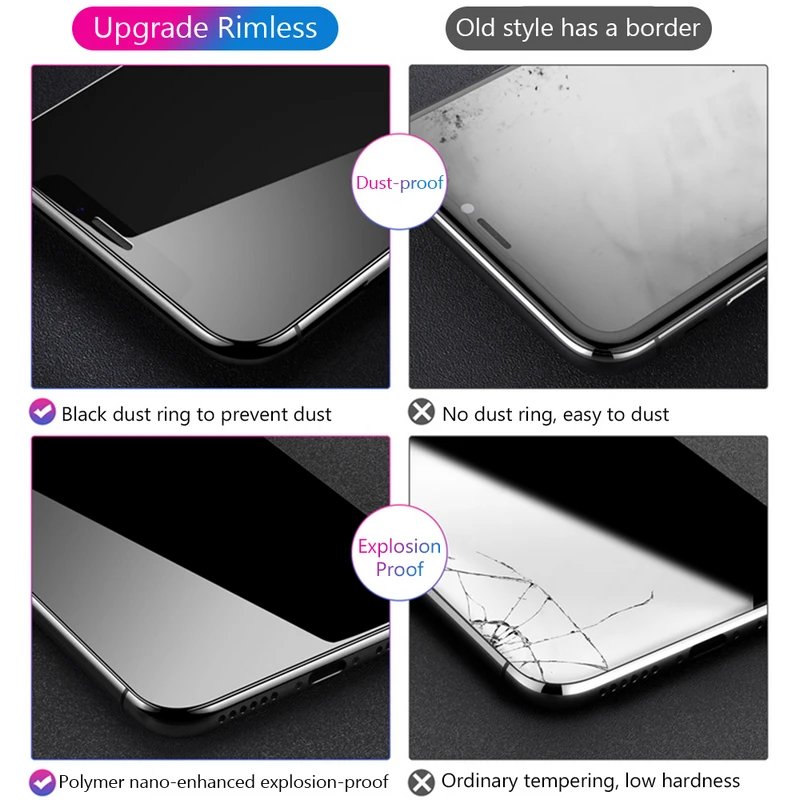Защитное стекло закаленное Borderless HD для iphone 6/6 S/7/8 plus/X/7/8/6Plus/X/XR/XS MAX|Защитные стёкла