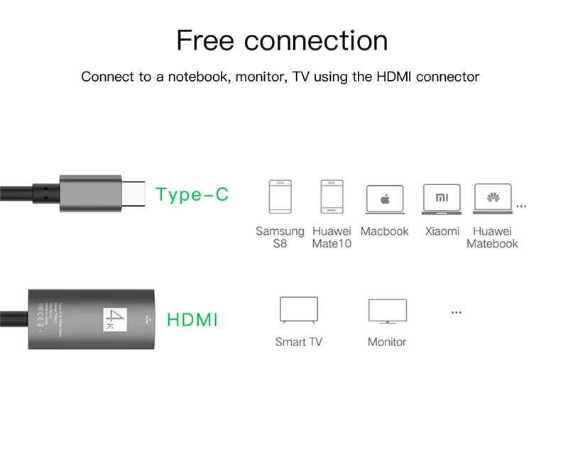 USB C HDMI адаптер 4K USB3.1 тип-c мужчин и женщин HDMI конвертер кабель для samsung Galaxy S8 huawei Mate10 Matebook Macbook