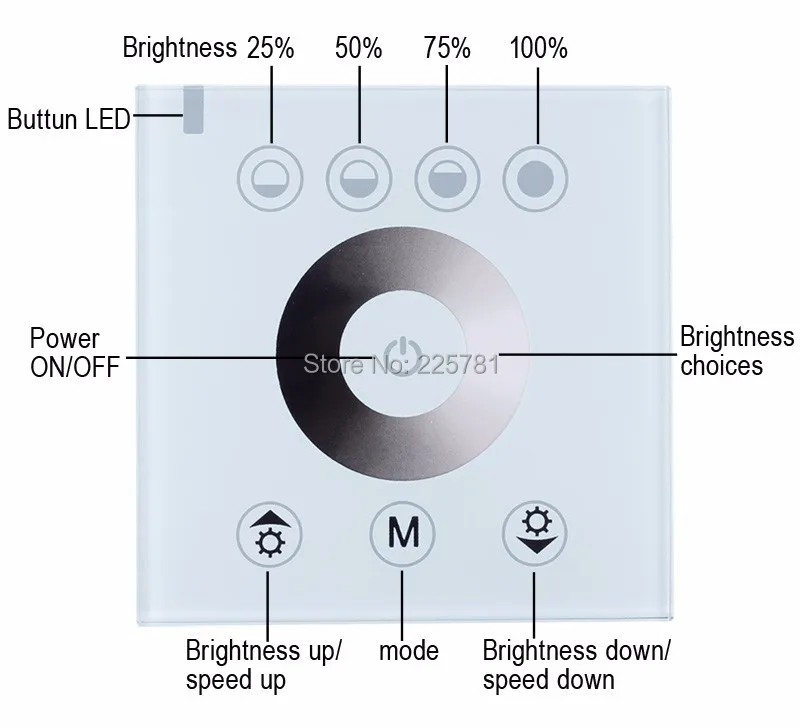 Сделай сам для дома Сенсорная панель Пульт дистанционного управления