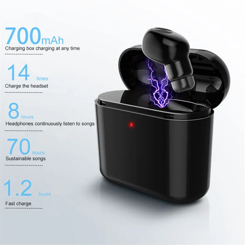 Мини-гарнитура для спорта на открытом воздухе беспроводная bluetooth-гарнитура с
