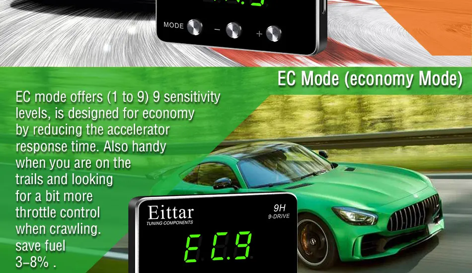 Eittar с уровнем твердости 9 H электронный регулятор дроссельной заслонки акселератора для MERCEDES BENZ SLK класса R170 R171 все двигатели 2000-2010