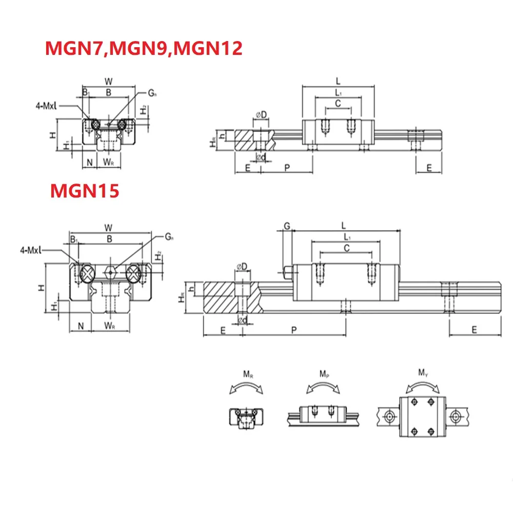 1 шт. линейная направляющая мини MGN7 9 12 15 блок MR7 MR9 MR12 MR15 + H или C каретка 3d принтер