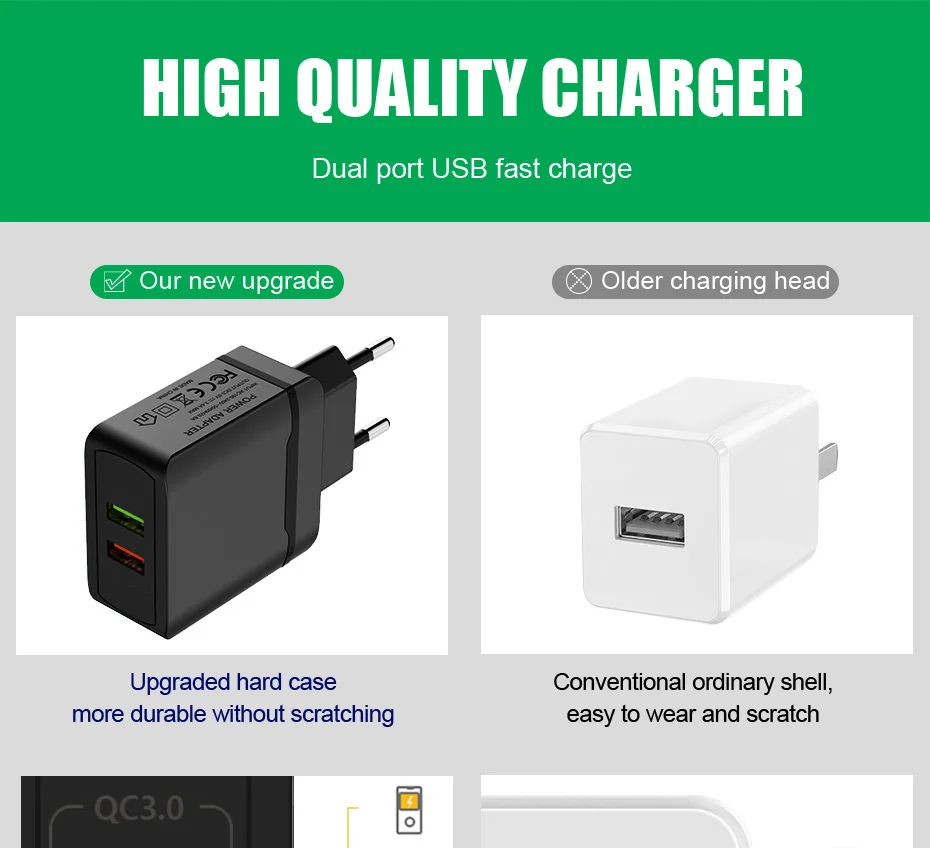 ZNP, универсальное зарядное устройство с двумя usb-портами, 5 В, 3,0 А, быстрая зарядка, настенное зарядное устройство, адаптер, штепсельная вилка европейского стандарта, быстрое зарядное устройство для мобильного телефона samsung, huawei