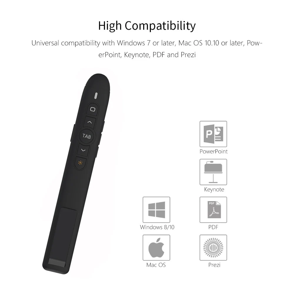 Salange Wireless Presenter RF 2.4GHz Powerpoint Presentation Remote Control PPT Clicker Laser Pen | Электроника
