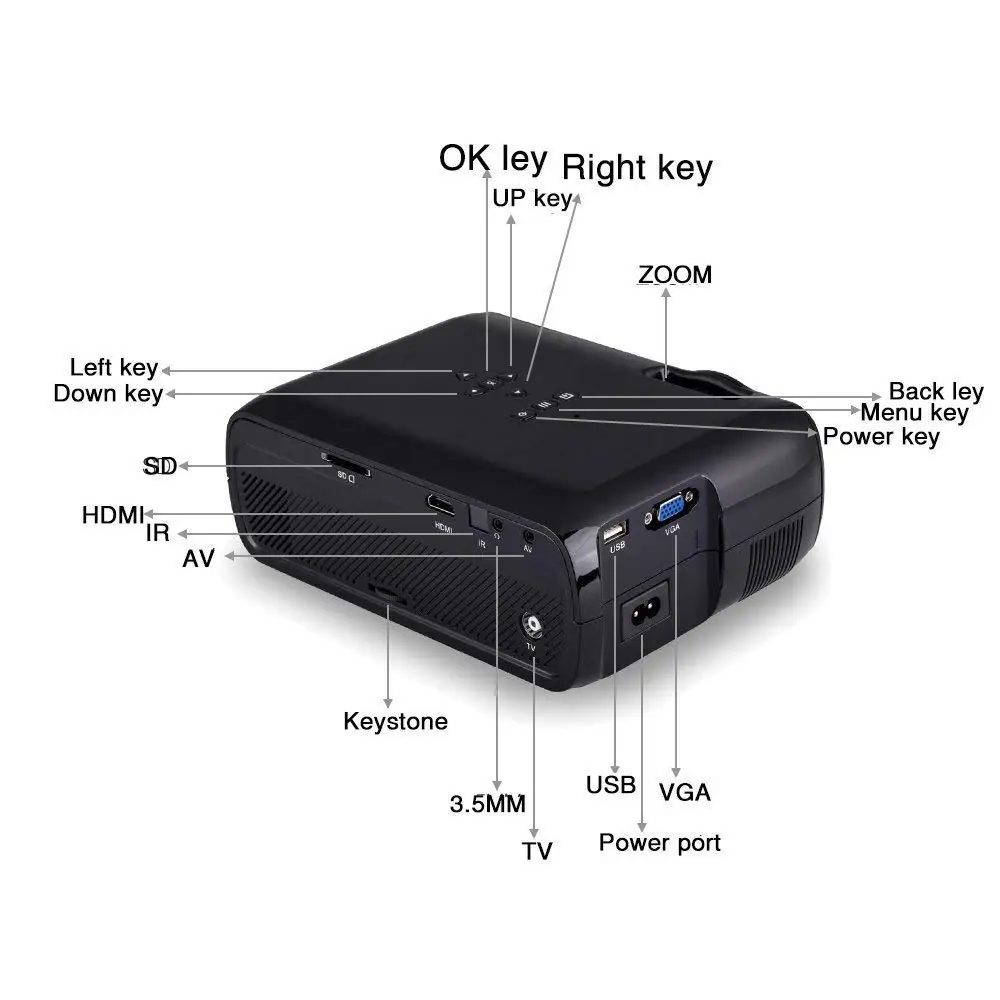 Умный мини проектор 2000 люмен 1080P Full HD светодиодный домашний кинотеатр HDMI VGA USB