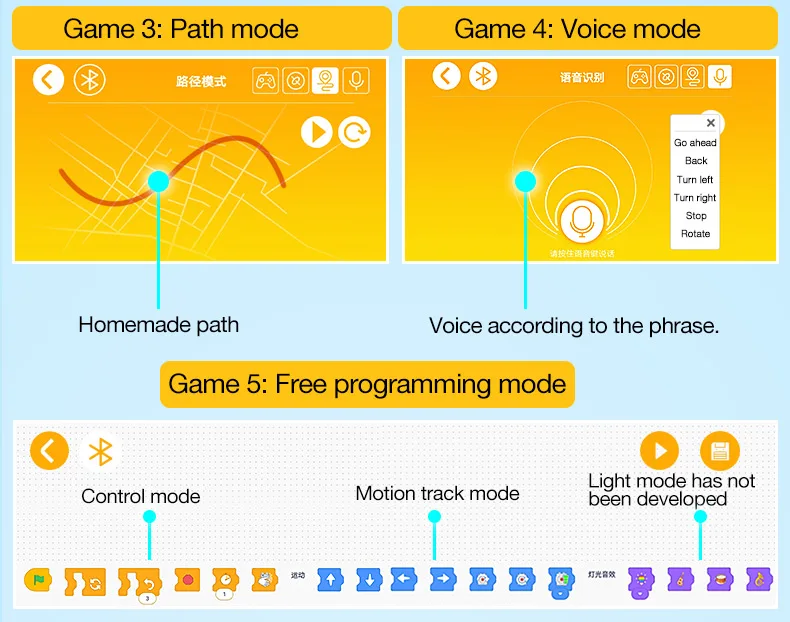 Yeshin игрушки с супергероями 07111 App-control Batmobile набор для детей, совместимый с новыми 76112 строительными блоками кирпича