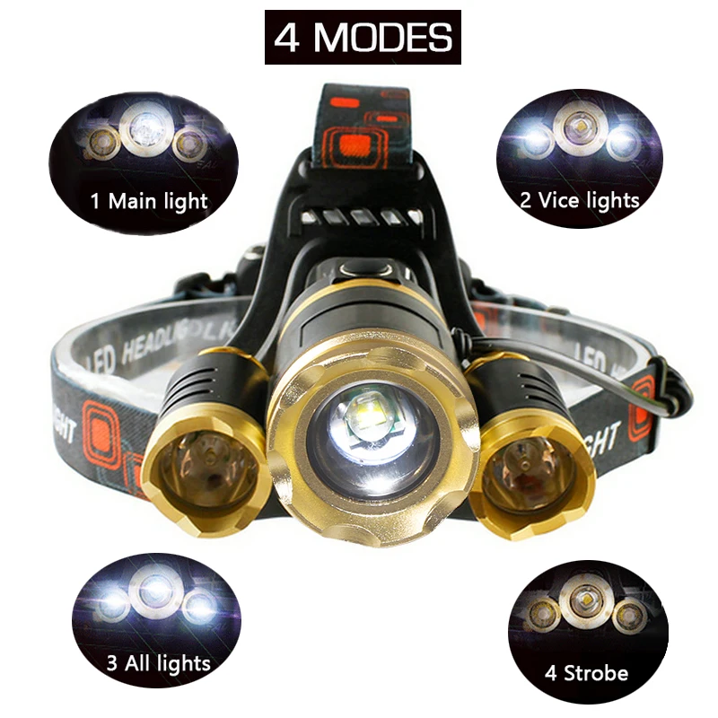 Zoomable мощный налобный фонарь 3T6 12000 светодио дный люмен CREE Светодиодные фары