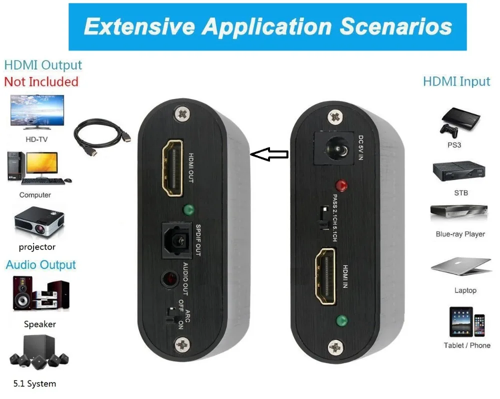 HDMI аудио сплиттер к коммутатор 2 0 ARC 3D 4K 60 Гц с выходом 5 1 стерео для HDTV компьютера