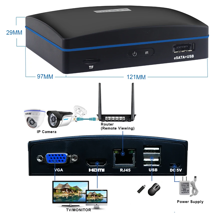Sm4ch H.265 CCTV NVR с 2 шт 720 P/1080 P камера безопасности системы с дистанционным управлением Поддержка eSATA/TF/USB хранения