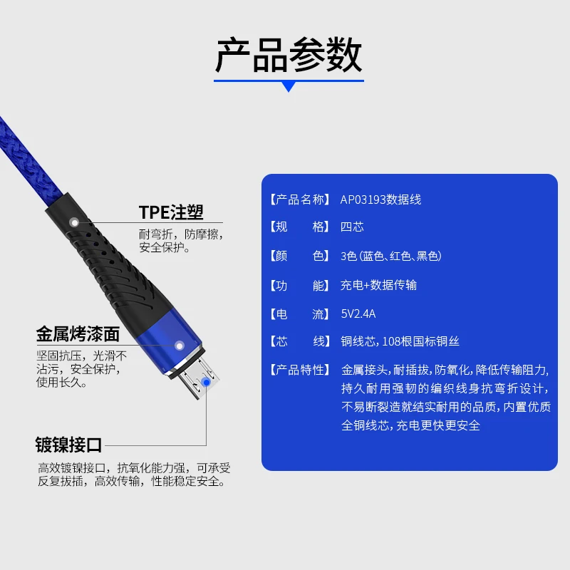Кабель Micro USB APPACS для Xiaomi Note 5 Pro 4X 4 зарядный кабель Samsung Huawei плетеный передачи