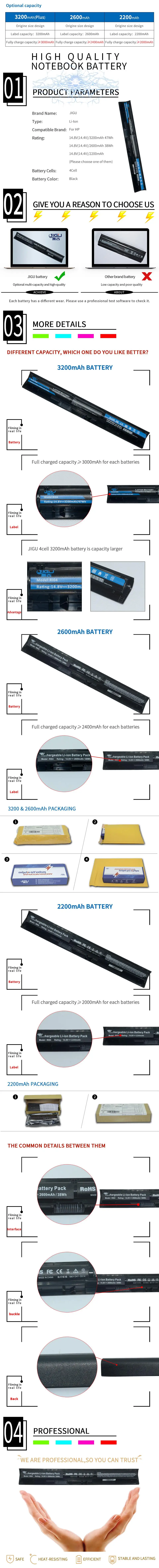 Jigu батарея для ноутбука 805294-001 аккумулятор большой емкости HSTNN-Q94C P3G15AA HSTNN-DB7B HSTNN-Q95C RI04 HSTNN-PB6Q для hp ProBook 450 455 470 G3