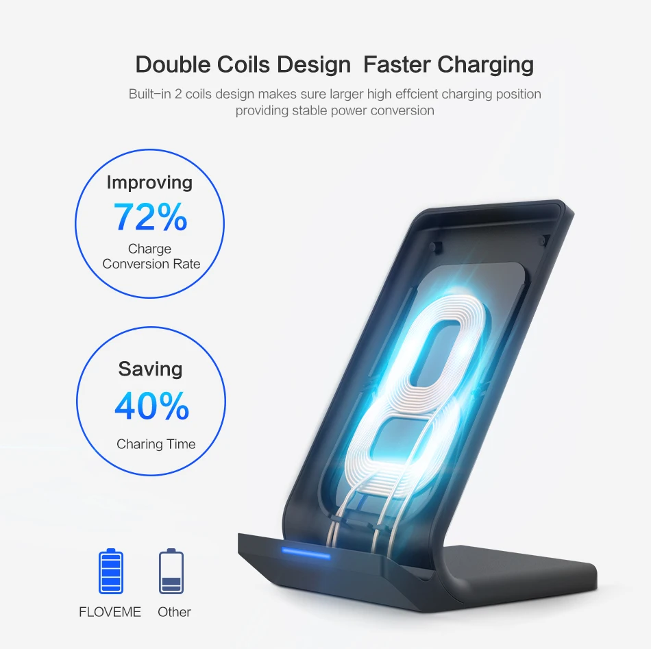 FLOVEME Qi Беспроводное зарядное устройство для iPhone X XS XR 8 10 Вт USB быстрое зарядное устройство Беспроводное зарядное устройство для samsung Galaxy S8 S9 Note 8