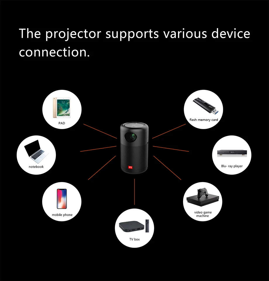 Smartldea P1 капсула портативный мини dlp проектор Ручной Android, мультимедийный проектор с аккумулятором HD 1080P домашний проектор Miracast Airplay
