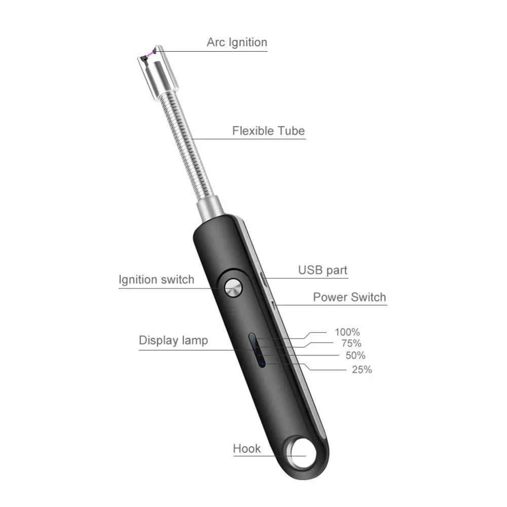 USB перезаряжаемая кухонная зажигалка для свечей, Подарочная электрическая дуговая зажигалка, ветрозащитная беспламенная импульсная Зажигалка для приготовления пищи, кемпинга, барбекю