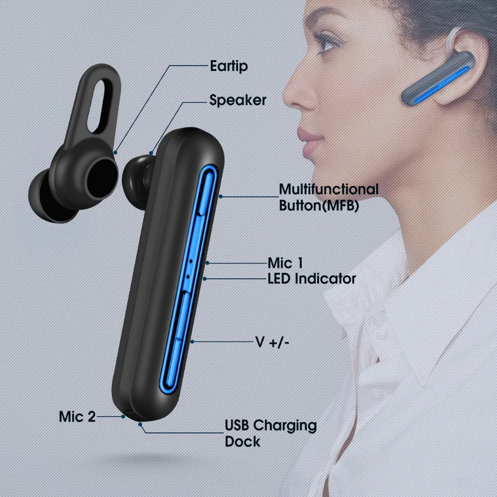 Новейшие Mpow EM10 Бизнес Беспроводная гарнитура Bluetooth наушники с двойной микрофон