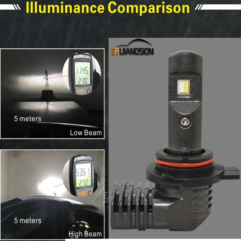Комплект 50 W 6400LM H7 LED H4 LED H8 H11 огни автомобиля Canbus фар лампы 6500 K HB3 9005 9006 9012 5202 P13W 9-32 V противотуманных фар авто