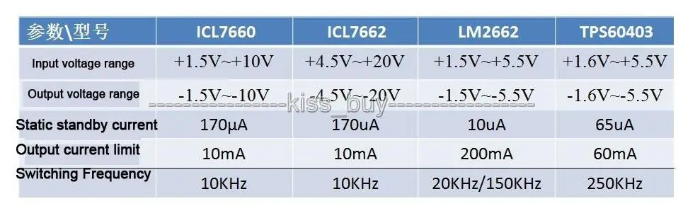 Dykb LM2662 ICL7660 ICL7662 TPS60403 положительное напряжение к отрицательному напряжению