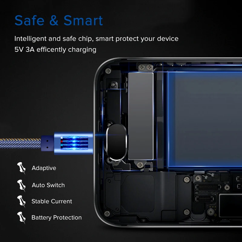 Кабель зарядный EECPT USB Type-C для Samsung Galaxy S9 S8 Plus | Мобильные телефоны и аксессуары
