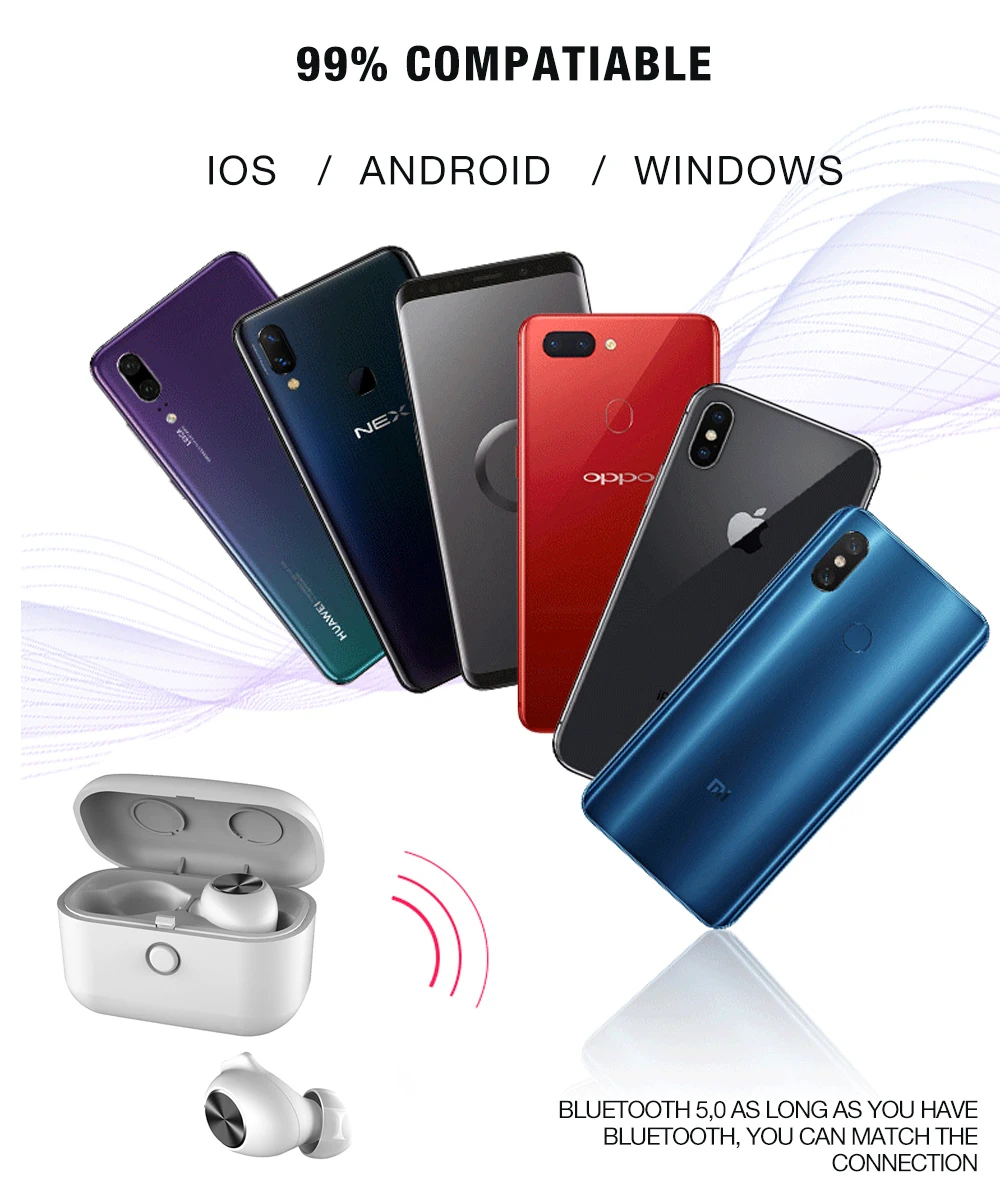 CBAOOO новые L18 TWS мини беспроводные Bluetooth наушники гарнитуры с зарядным устройством гарнитура auriculares bluetooth inalambrico
