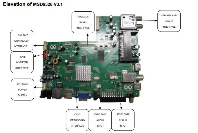 

Цифровой ТВ-драйвер MSD6328 D TV DVB-T T2 ISDB DTMB DVB-S S2