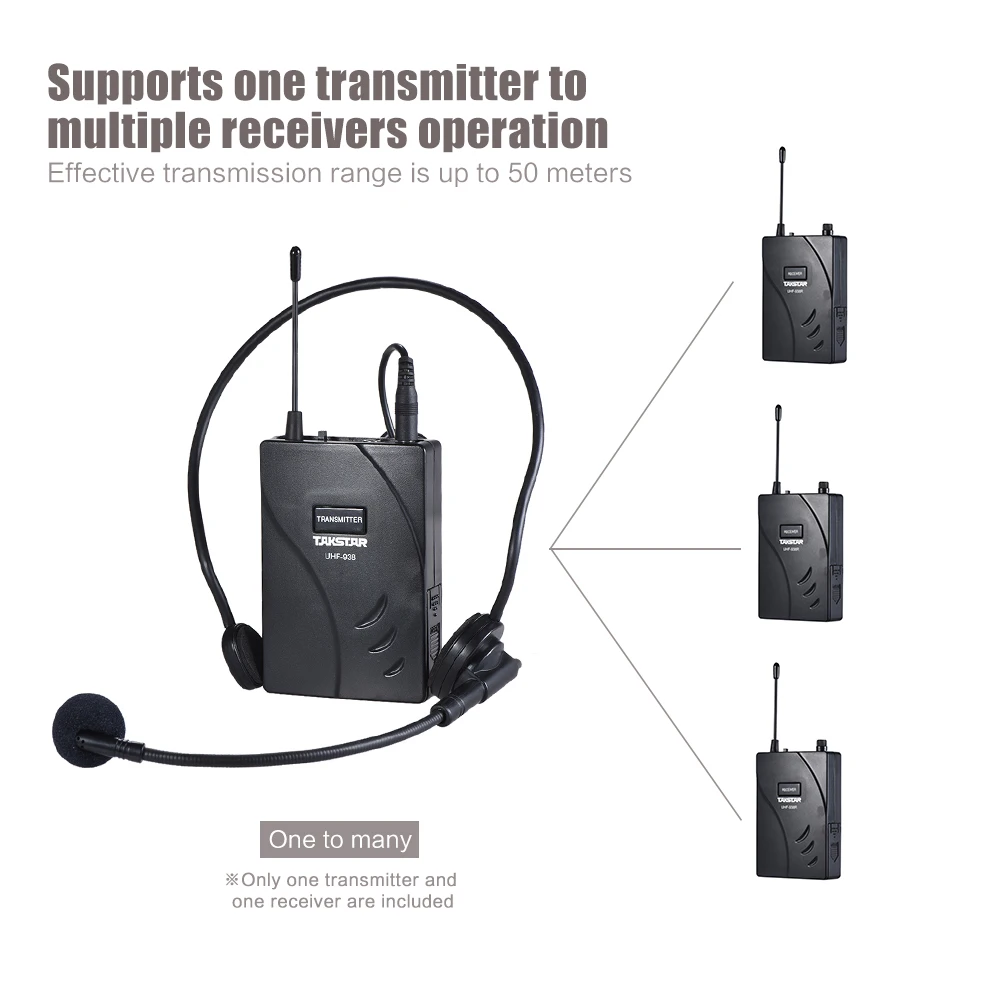 Takstar UHF938 Модернизированная версия 20 человек экскурсионный гид церковная