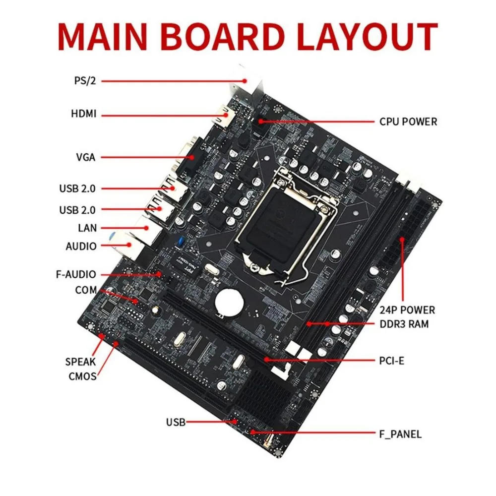 Настольный компьютер материнская плата для Intel H55 HDMI LGA 1156 контактный DDR3