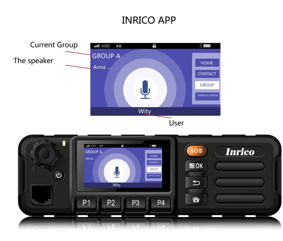 Фото TM-7plus transceiver with touch screen WCDMA GSM GPS SIM card WiFi newest network car radio 4G Мобильные телефоны и TM-7plus transceiver with touch screen WCDMA GSM GPS SIM card WiFi newest network car radio 4G Мобильные телефоны и