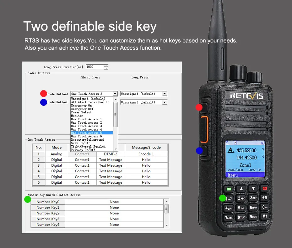 Retevis RT3S DMR цифровая рация(gps) Двухдиапазонная VHF UHF радиоприемник Amador двухсторонняя радиоприемопередатчик RT3 Модернизированная версия