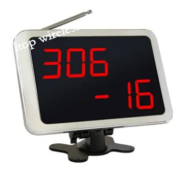 Светодиодный дисплей для ресторана/отеля/больницы/домика кормления показывает