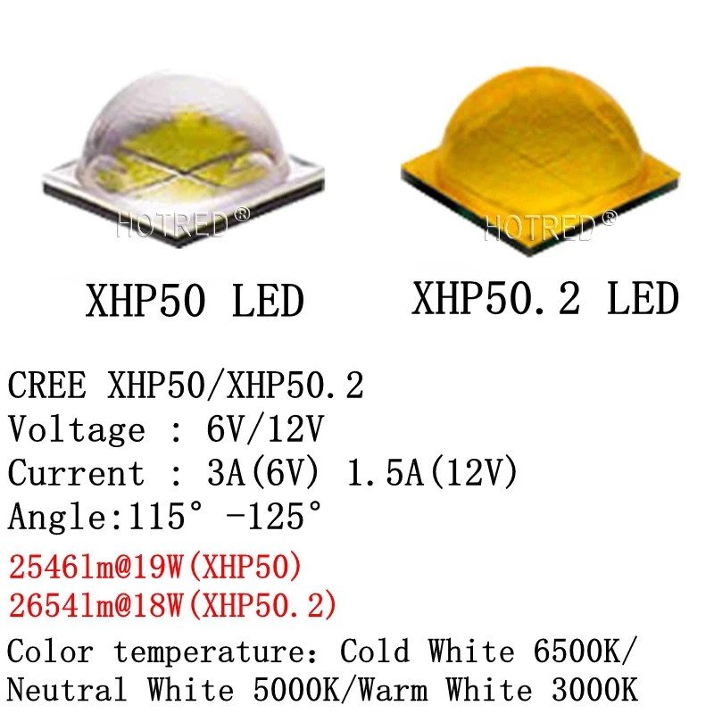 5 шт. CREE XHP50 XHP70 XHP50.2 XHP70.2 2-го поколения холодный Нейтральный Теплый белый 18 Вт 32 Вт светодиодный излучатель diy фонарик лампы