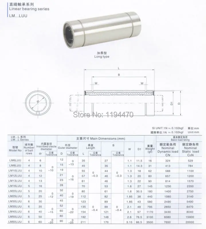 8 шт./лот LM8LUU 8x15x45 мм длинный Линейный шарикоподшипник линейный подшипник