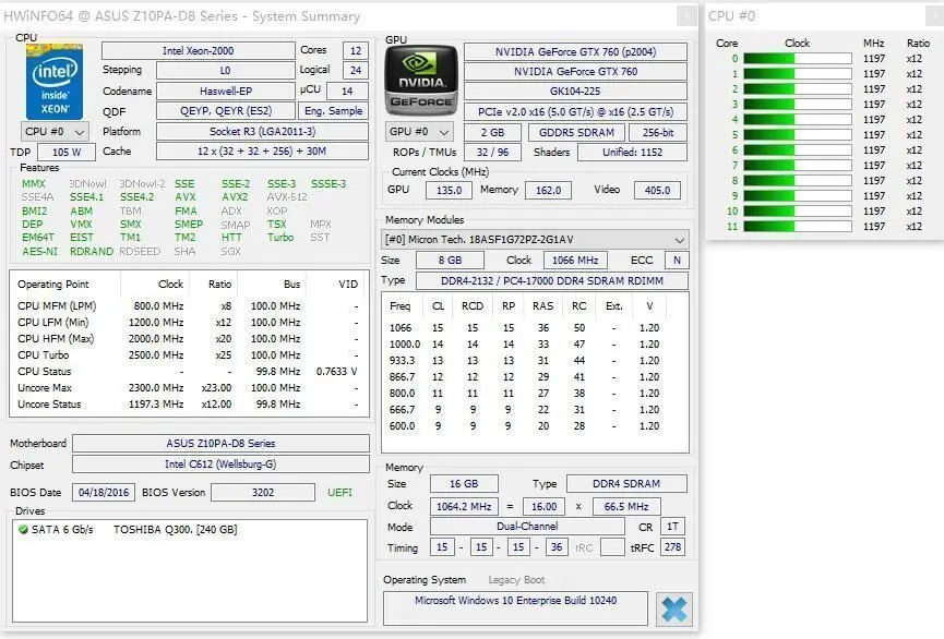 Оригинальный процессор Intel Xeon версия QEYP или QEYR ES 2 00 ГГц 30 м 12 ядер E5 2658V3 V3 2658 V3|intel
