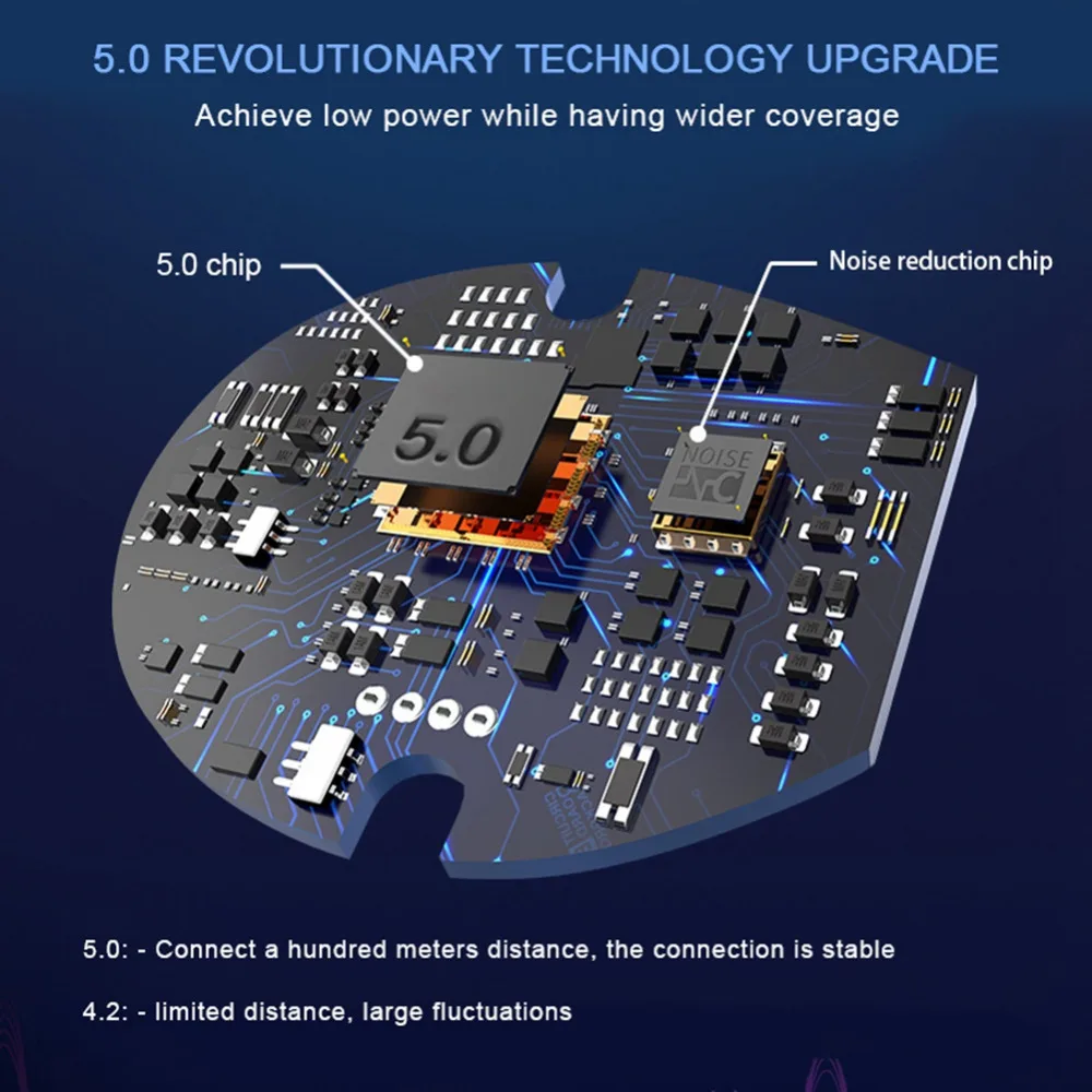 Sabbat X12 Pro TWS Bluetooth 5,0 наушники беспроводные наушники с микрофоном Handsfree Hifi стерео супер бас водонепроницаемые наушники