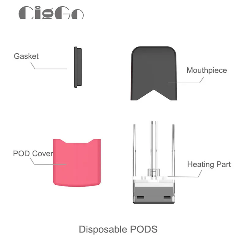 Электронная сигарета,, Ciggo J Box Pod, стартовый комплект, 350 мА/ч, батарея, Vape, коробка, мод, испаритель с 0,6 мл, Ом, емкость, стручки