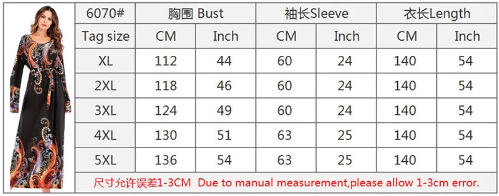 Мусульманская одежда Турция дизайн Абайи Дубай вечернее платье из Дубая