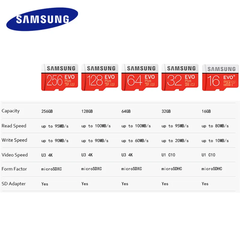 Карта памяти SAMSUNG Micro SD 32 Гб 64 128 ГБ 256 U3 U1 4K SDHC SDXC класс EVO + 10 C10 UHS TF карты транс флэш