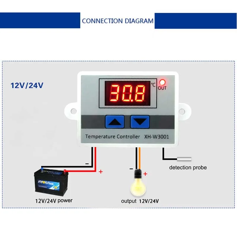 AC 50 ~ 110C 220 в 12 В 24 интеллектуальный цифровой термостатный регулятор температуры
