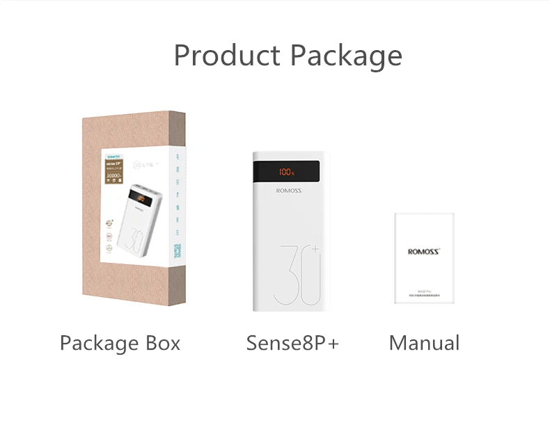 ROMOSS Sense8P+ power Bank 30000 мАч 18 Вт QC3.0 Внешняя батарея резервного питания Поддержка типа c Двусторонняя Быстрая зарядка с светодиодный дисплеем