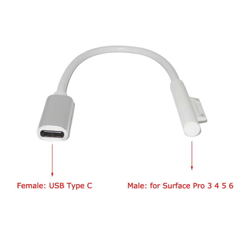USB Type C PD адаптер питания конвертер штекер постоянного тока зарядный кабель шнур