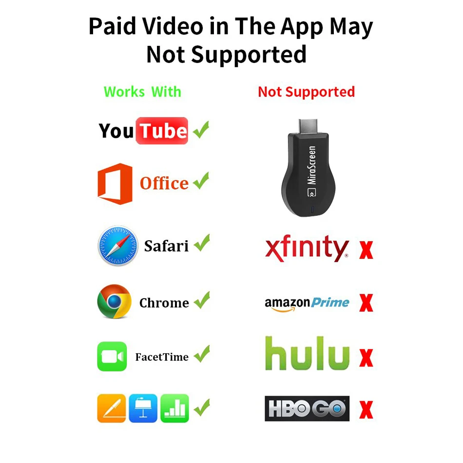 Hessy MiraScreen беспроводной HDMI OTA tv Stick Смарт ТВ ключ HD беспроводной приемник DLNA AirPlay Miracast Chromecast 2 для телефона тв