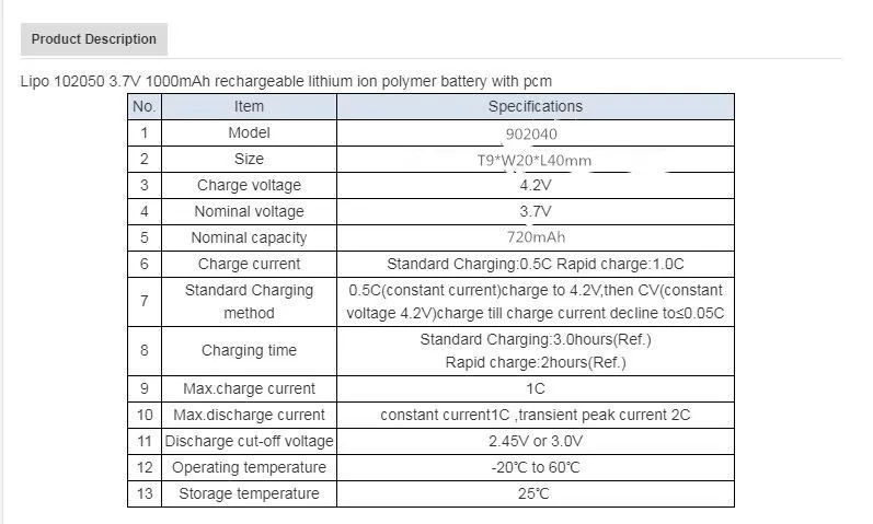 3 шт./лот 3,7 v литий-полимерный аккумулятор 902040 720mAh lipo батареи толщиной 9 мм с печатной платой и проводами для MP3