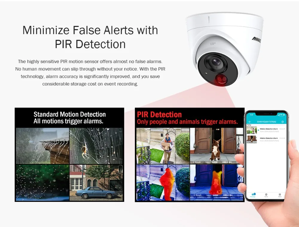 ANNKE 8CH 2MP CCTV камера системы 3MP 5в1 H.265+ DVR с 4X HD 1080P водонепроницаемый купол камера для домашнего видеонаблюдения