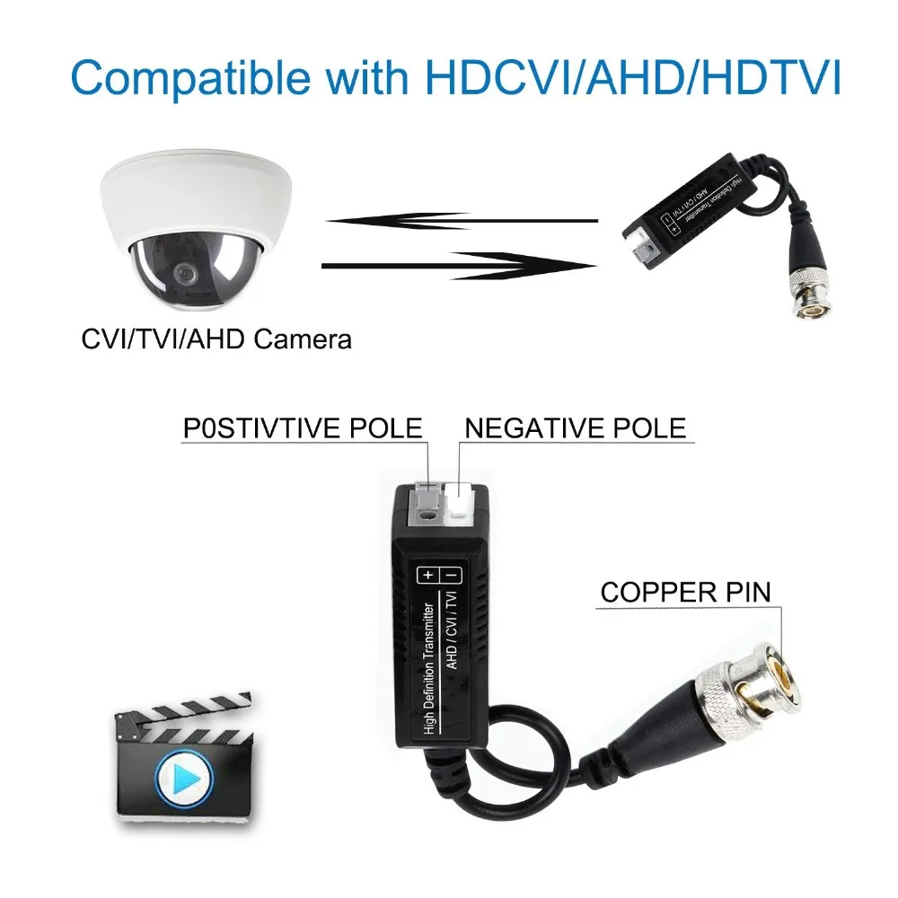 Камера видеонаблюдения HD с помощью витой пары адаптеров CVI/TVI/AHD Пассивное Видео