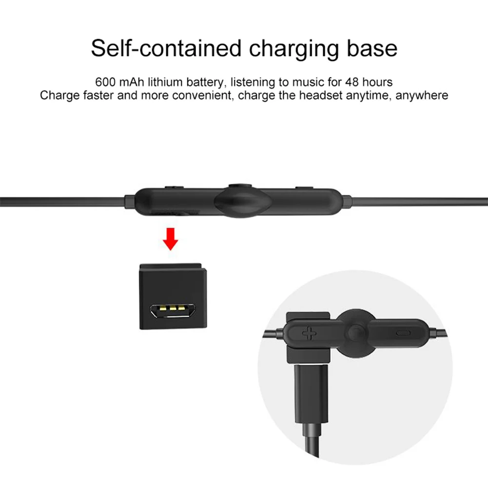 Новое поступление Q5 спортивные наушники с шейным ремешком защитой от пота в ухо