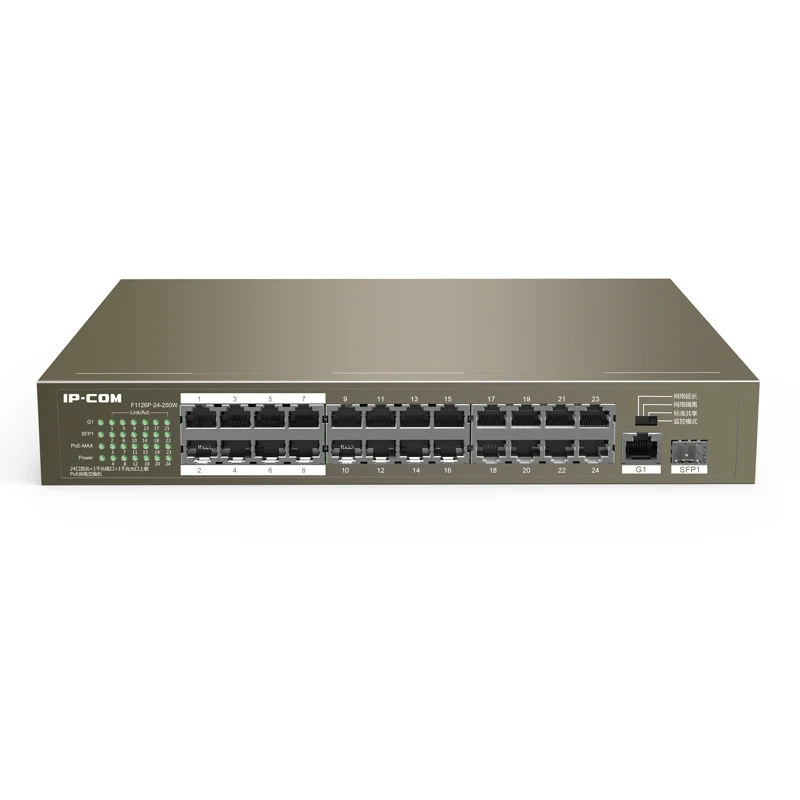 F1126P-24-250W 24 10/100 Мбит/с Base-TX RJ45 порт Ethernet сетевой коммутатор порта s 225 Вт PoE источник