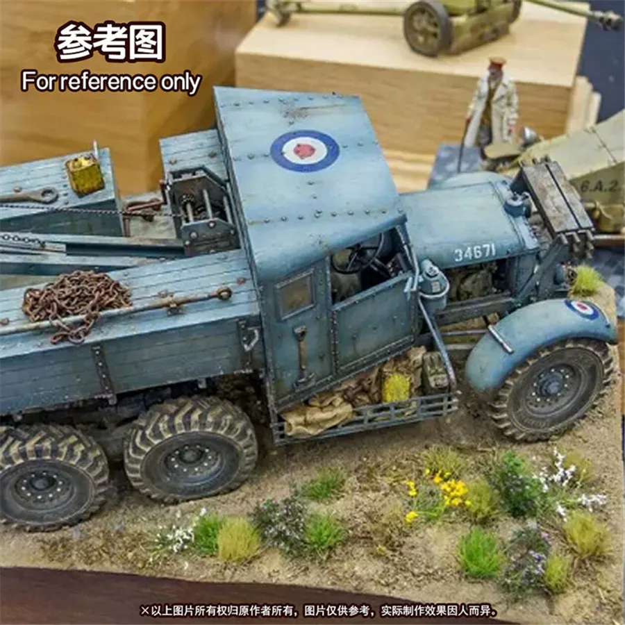 1/72 1/48 1/35 шкала статические посадка травы шаблон для электростатического