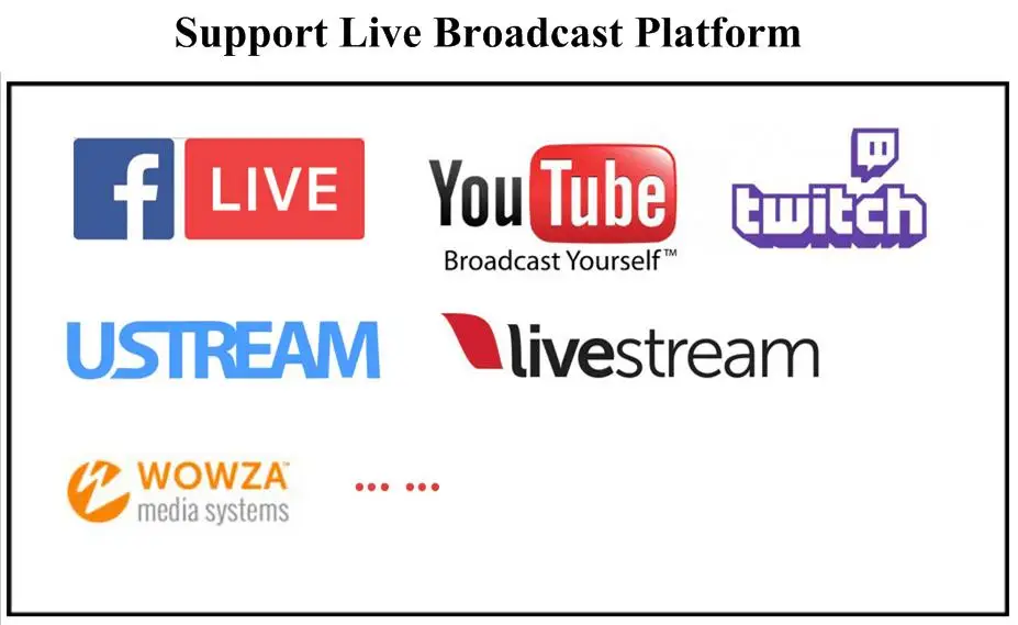 H.264 H264 H.265 H265 Hevc hdmi RTMP живое Потоковое IPTV видео Rtsp кодер h.265 IPTV HLS RTMP для WOWZA Facebook Live YouTube