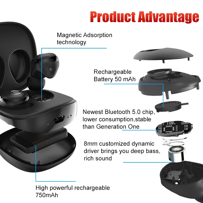 NILLKIN True беспроводные наушники TWS Bluetooth 5 0 IPX5 спортивный комплект с головкой стерео