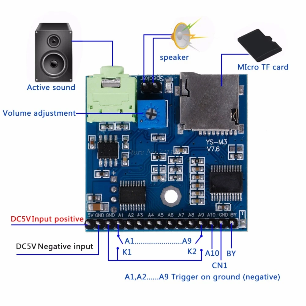 MP3 голосовой модуль SD/TF голоса вещания триггер плеер + динамик F MCU SCM UI Прямая